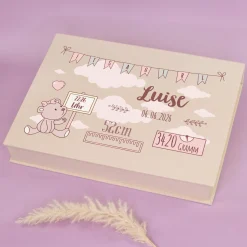 Erinnerungsbox als Geschenk zur Geburt für Mädchen mit Geburtsdaten | Fotobox als Coffee Table Book