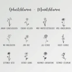 Geburtsblumen-Glas mit Name persönlich graviert