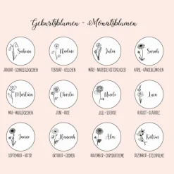 Geburtsblumen-Halskette mit Name in persönlicher Geschenkbox