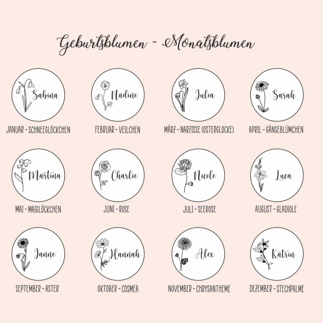 Geburtsblumen-Halskette mit Name in persönlicher Geschenkbox
