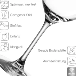 Graviertes Weinglas IT'S WINE O'CLOCK! mit Name
