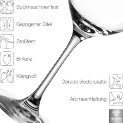 Leonardo Weinglas zum Geburtstag mit Gravur – personalisiert mit Name & Jahr | Geburtstagsgeschenk